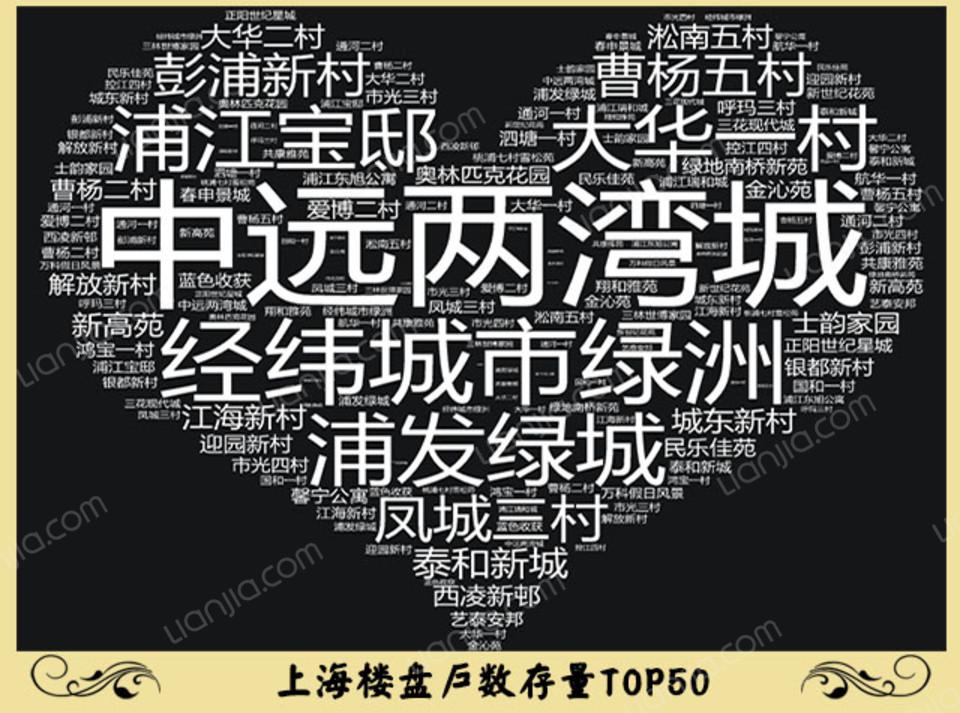 楼盘文字云.jpg