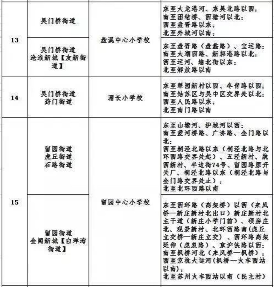 流动人口选校_人口流动图片(2)