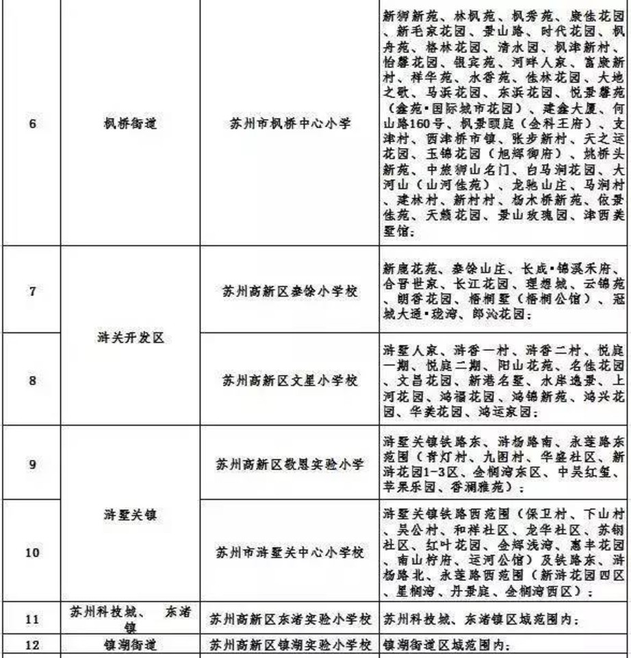 流动人口选校_人口流动图片(2)