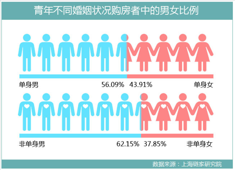 外来人口工作总结_...近60%的城市外来人口是16到40岁的青年人,和印度或者巴西(3)