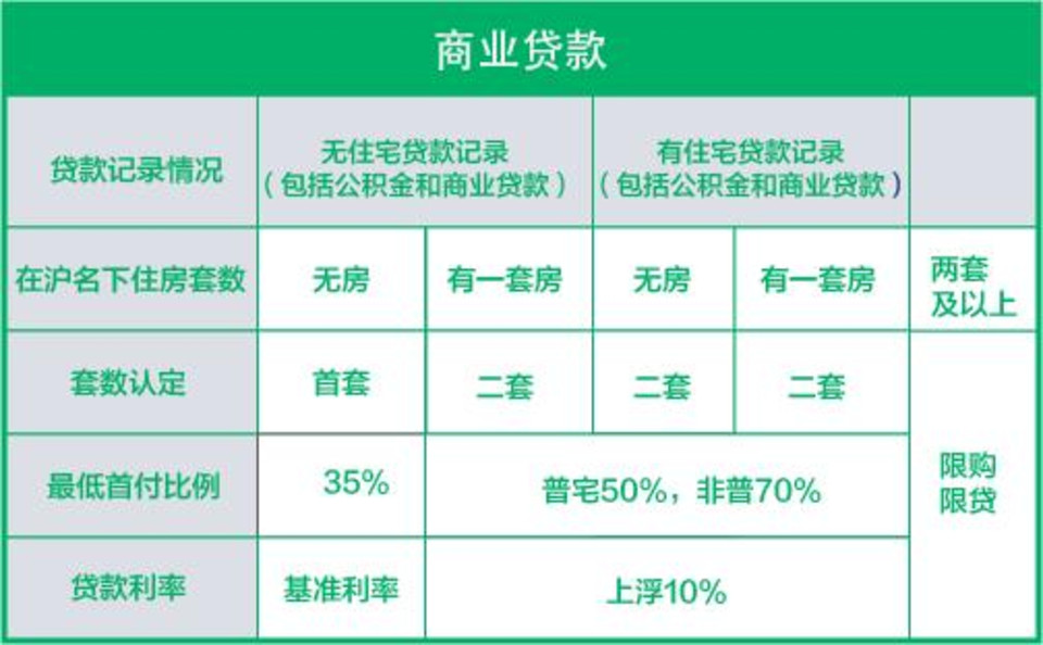 七普人口不足13亿(2)